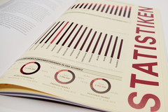 ComCom Tätigkeitsbericht 2014 im neuen Design